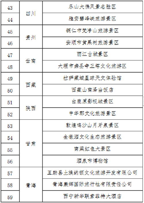 国家级 山西这2家单位上榜