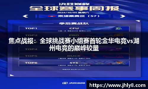 焦点战报：全球挑战赛小组赛首轮金华电竞vs湖州电竞的巅峰较量